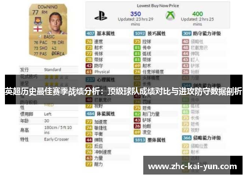 英超历史最佳赛季战绩分析：顶级球队成绩对比与进攻防守数据剖析