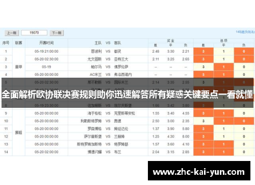 全面解析欧协联决赛规则助你迅速解答所有疑惑关键要点一看就懂 全面解析欧协联决赛规则助你迅速解答所有疑惑关键要点一看就懂