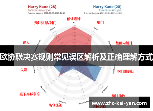 欧协联决赛规则常见误区解析及正确理解方式