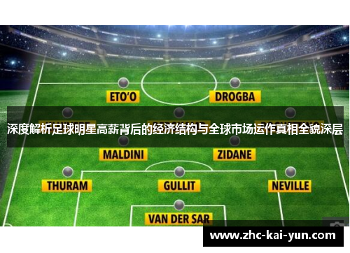 深度解析足球明星高薪背后的经济结构与全球市场运作真相全貌深层