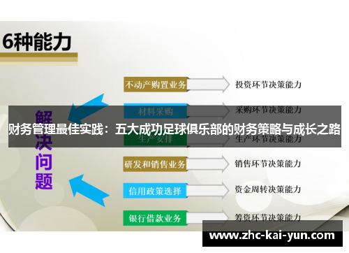 财务管理最佳实践：五大成功足球俱乐部的财务策略与成长之路