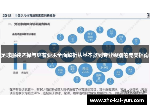 足球服装选择与穿着要求全面解析从基本款到专业级别的完美指南