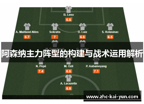 阿森纳主力阵型的构建与战术运用解析