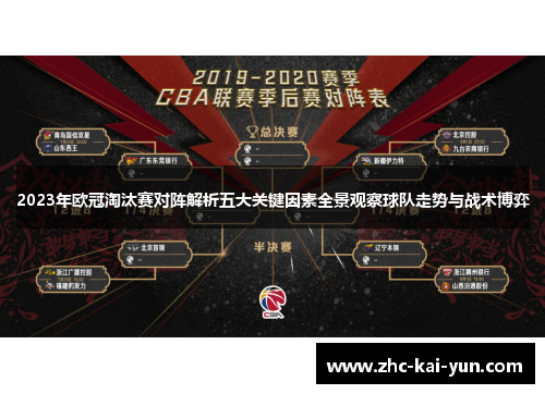 2023年欧冠淘汰赛对阵解析五大关键因素全景观察球队走势与战术博弈 2023年欧冠淘汰赛对阵解析五大关键因素全景观察球队走势与战术博弈