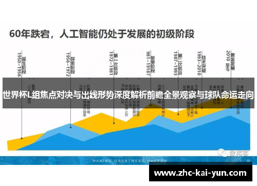 世界杯L组焦点对决与出线形势深度解析前瞻全景观察与球队命运走向 世界杯L组焦点对决与出线形势深度解析前瞻全景观察与球队命运走向