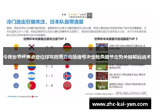今夜世界杯焦点定位球攻防博弈临场信号决定胜负细节走势关键解码战术