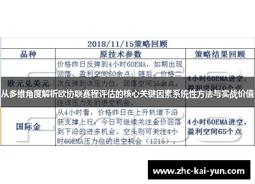 从多维角度解析欧协联赛程评估的核心关键因素系统性方法与实战价值