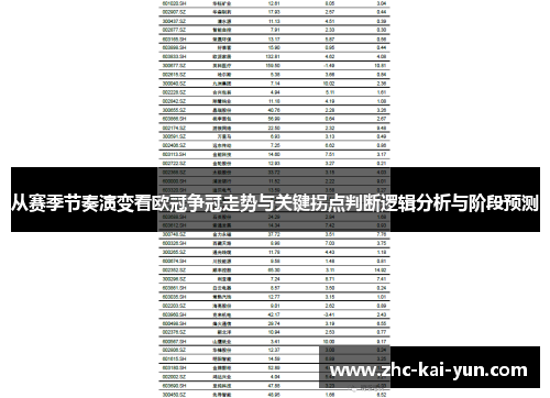 从赛季节奏演变看欧冠争冠走势与关键拐点判断逻辑分析与阶段预测