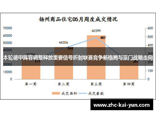 本轮德甲阵容调整释放重要信号折射联赛竞争新格局与豪门战略走向