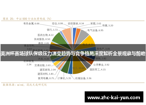 美洲杯赛场球队保级压力演变趋势与竞争格局深度解析全景观察与前瞻