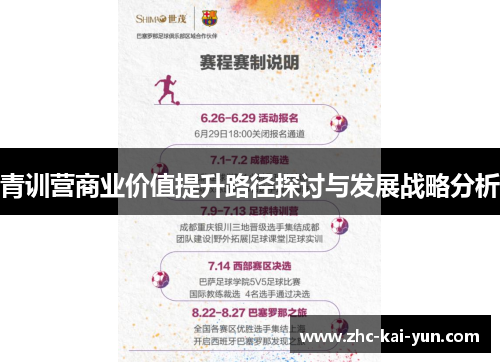 青训营商业价值提升路径探讨与发展战略分析 青训营商业价值提升路径探讨与发展战略分析