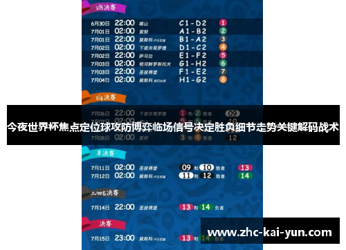 今夜世界杯焦点定位球攻防博弈临场信号决定胜负细节走势关键解码战术 今夜世界杯焦点定位球攻防博弈临场信号决定胜负细节走势关键解码战术