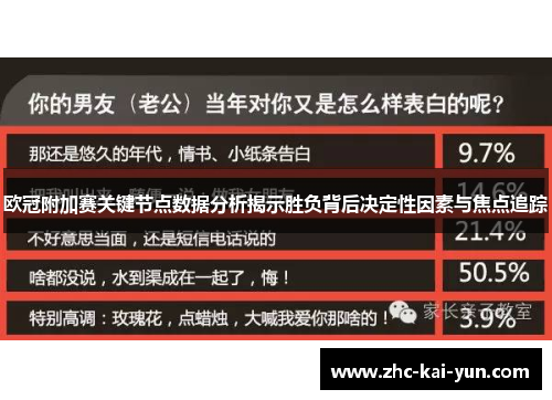 欧冠附加赛关键节点数据分析揭示胜负背后决定性因素与焦点追踪 欧冠附加赛关键节点数据分析揭示胜负背后决定性因素与焦点追踪