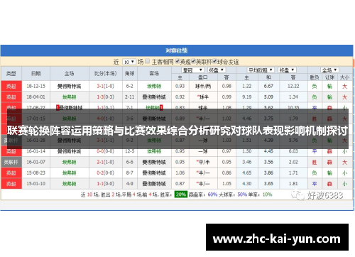 联赛轮换阵容运用策略与比赛效果综合分析研究对球队表现影响机制探讨 联赛轮换阵容运用策略与比赛效果综合分析研究对球队表现影响机制探讨